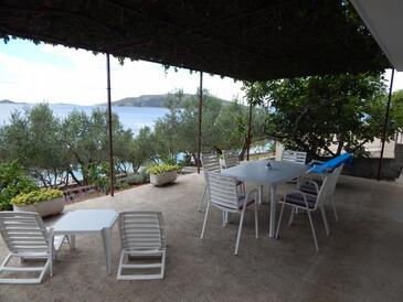 Apartments by the sea Okrug Donji, Čiovo - 17078 Adriatic.hr