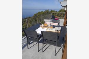 Two bedroom apartment Sveta Nedilja Two bedroom apartment Sveta Nedilja, Hvar (A-17139-e)