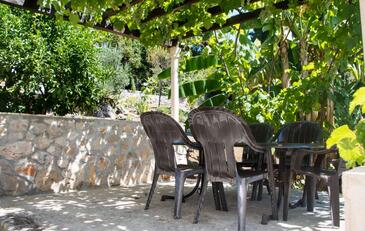 Apartments and rooms by the sea Molunat, Dubrovnik - 17143