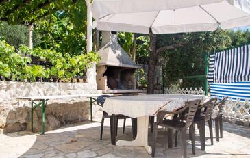 Apartments and rooms by the sea Molunat, Dubrovnik - 17143