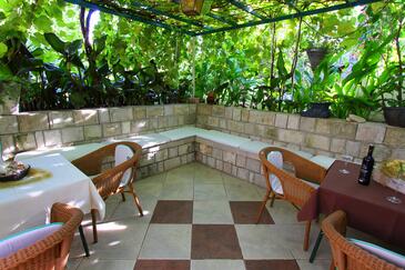 Appartementen aan zee Lopud, Elafiti - 17200