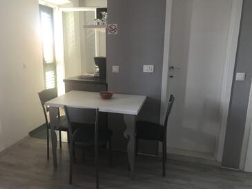 Appartamenti accanto al mare Crilo Gessenizze - Krilo Jesenice, Almissa - Omiš - 17204