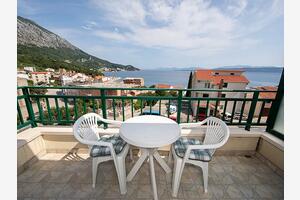 Two bedroom apartment Igrane Two bedroom apartment Igrane, Makarska (A-17292-c)