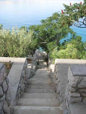 Apartmány u moře Prizna, Senj - 17309