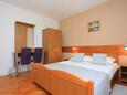 Grabovac, Bedroom in the room, air condition available, (pet friendly) and WiFi.