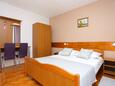 Grabovac, Bedroom in the room, air condition available, (pet friendly) and WiFi.