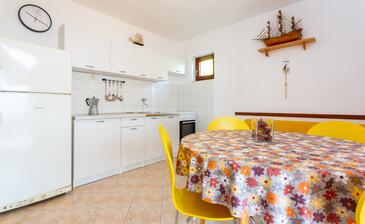 Casa de pescador para vacaciones junto al mar Bahía Virak, Hvar - 17875