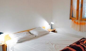 Apartmány u moře Ivan Dolac, Hvar - 18100