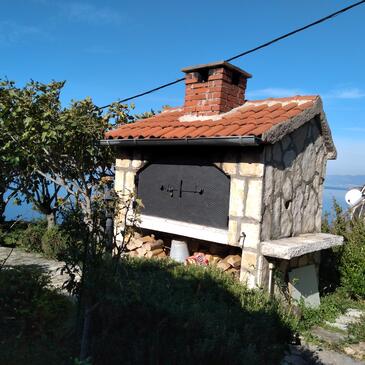 Ferienwohnungen mit Parkplatz Sveti Juraj, Senj - 18190