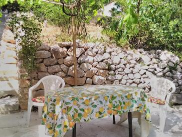 Dvosobna kuća Lokva Rogoznica, Omiš (K-18247)