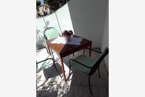 One bedroom apartment Ivan Dolac One bedroom apartment Ivan Dolac, Hvar (A-18269-c)
