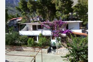 Apartmány u moře Ivan Dolac, Hvar - 18269