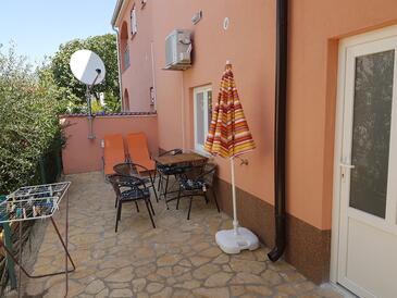 Ferienwohnungen mit Parkplatz Gornji Karin, Novigrad - 18387