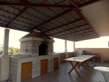 Apartmány s parkovištěm Mokalo, Pelješac - 18395