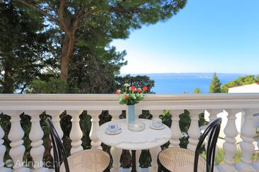 Lejlighedens parkeringsplads Marusici, Omis - 18497