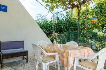 Apartments by the sea Arbanija, Čiovo - 18624