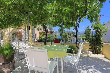 Apartmány pri mori Arbanija, Čiovo - 18661 Adriatic.hr