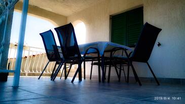 Apartmány u moře Nečujam, Šolta - 18664