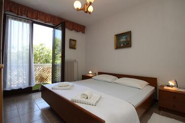 Lejlighedens parkeringsplads Silo, Krk - 18760