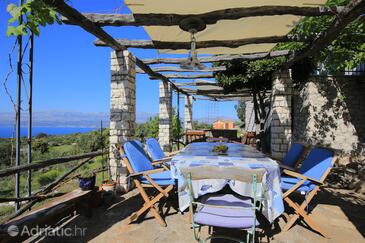 Secluded family friendly house Škrip, Brač - 18944