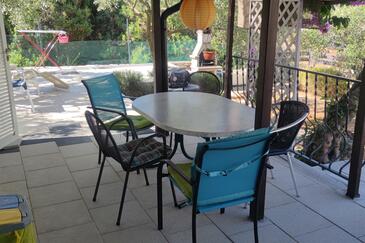 Eenkamerappartement Necujam, Solta (A-18993-c(