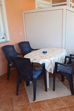 Apartamenty nad morzem Vir - 19323