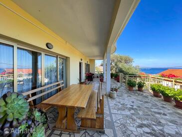 Namestitev Hrvaška - apartmaji, hiše in sobe Apartmaji ob morju Lun, Pag - 19358 Adriatic.hr