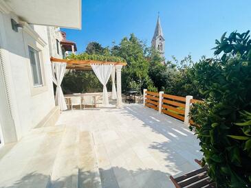 Seaside holiday house Sumartin, Brač - 19444