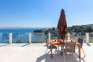 Apartments by the sea Puntinak, Brač - 19491