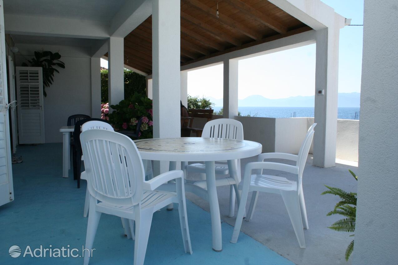 A-195-a - Kwatery prywatne - Apartamenty nad morzem Sucuraj, Hvar