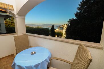 Ferienwohnungen mit Parkplatz Baska, Krk - 19530