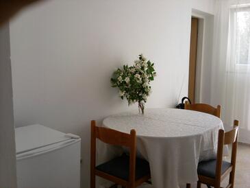 Apartments by the sea Kučište, Pelješac - 19583