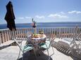 Lokva Rogoznica, Terrace in the apartment, with a sea view, (pet friendly) and WiFi.