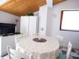 Lokva Rogoznica, Comedor en alojamiento de tipo apartment, se admiten mascotas y WiFi.