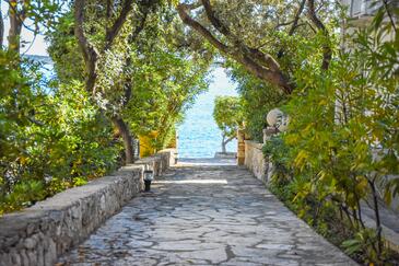 Hiša za počitek ob morju Mandre, Pag - 19691 Adriatic.hr