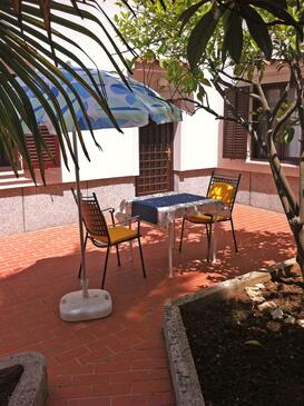 Apartmani s parkingom Mali Lošinj, Lošinj - 19706