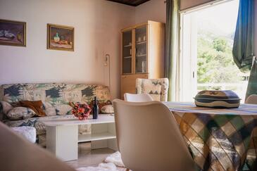 Kuća za odmor uz more Klek, Ušće Neretve - 19879