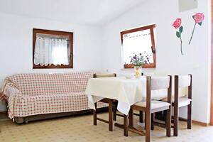 2-Zimmer-Ferienwohnung Bucht Kalebova Luka 2-Zimmer-Ferienwohnung Bucht Kalebova Luka, Rogoznica (A-20048-a)