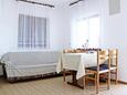 Kalebova Luka, Blagovaonica u smještaju tipa apartment, WiFi.