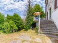 Apartmány s parkovištěm Praputnjak, Rijeka - 20133