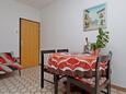 Klenovica, Sala da pranzo 2 nell'alloggi del tipo apartment, WiFi.