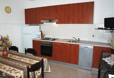 Obiteljski apartmani uz more Supetarska Draga - Donja, Rab - 2020
