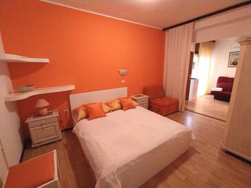 Apartmány u moře Supetarska Draga - Donja, Rab - 2022