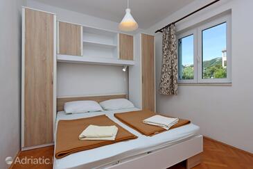 Апартаменты у моря Раб - Rab - 20222