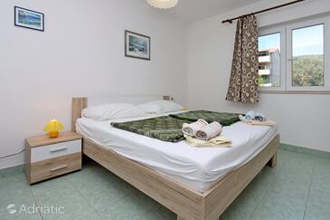 Апартаменты у моря Раб - Rab - 20222