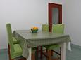 Rab, Eetkamer in accommodatietype apartment, WiFi.