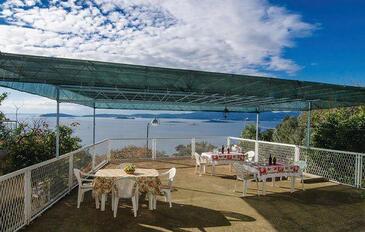 Ferienhaus mit Parkplatz Postup, Peljesac - 20225