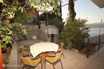 Ferienwohnungen am Meer Mastrinka, Ciovo - 2033