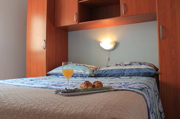 Apartmány pri mori Lukoran, Ugljan - 20387