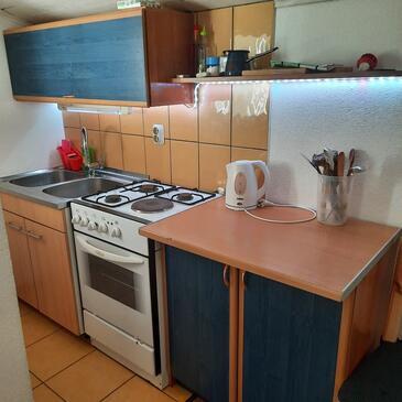 Apartmány s parkovištěm Žuljana, Pelješac - 20413